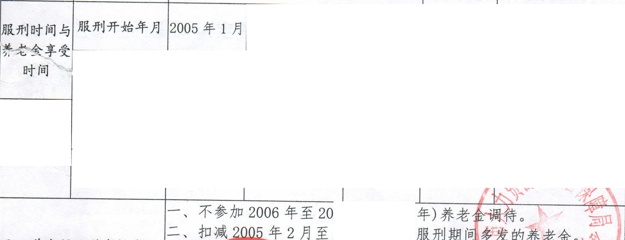 服刑开始年月:2005年1月